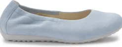 Ballerinas|semler Ballerina in Untergrößen Blau